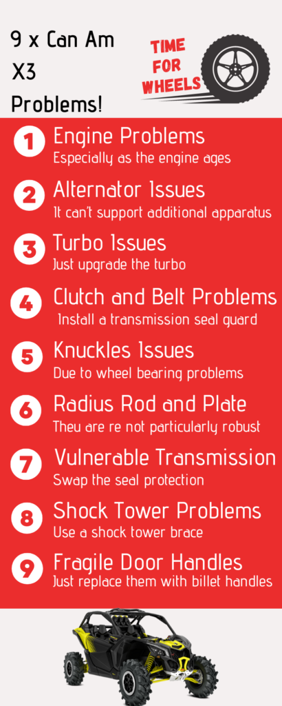 Can Am X3 Problems