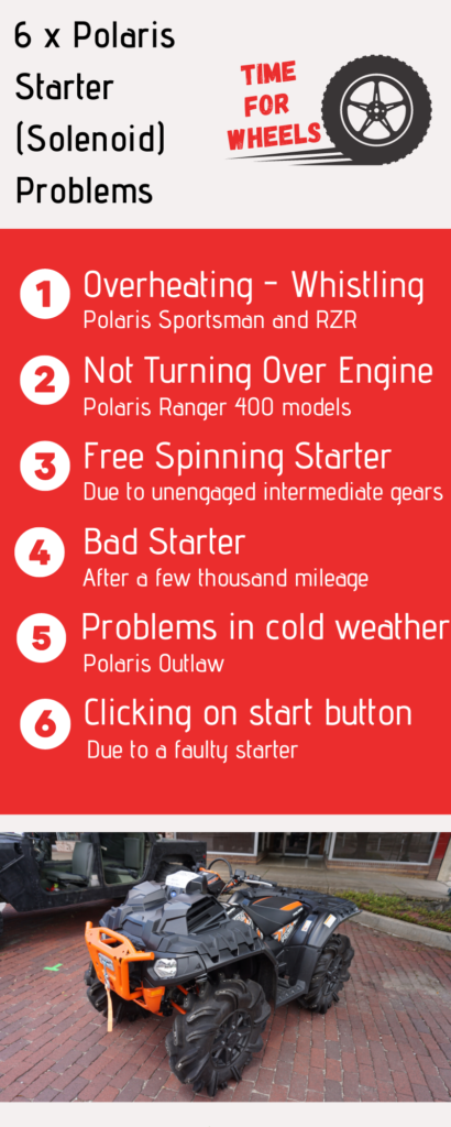Polaris Starter (Solenoid) Problems
