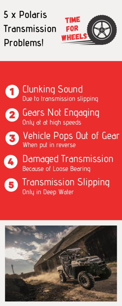 Polaris transmission problems