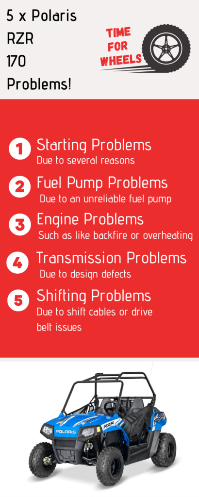 polaris rzr 170 problems