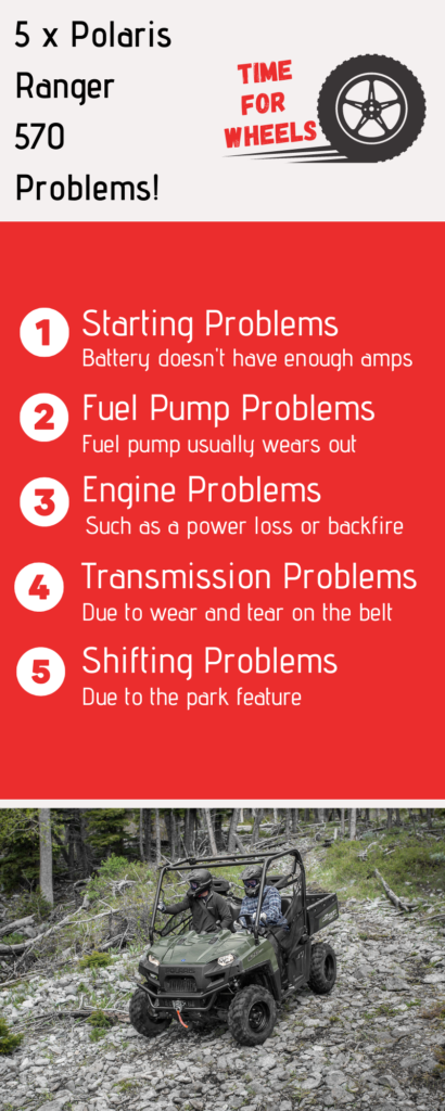 polaris ranger 570 problems