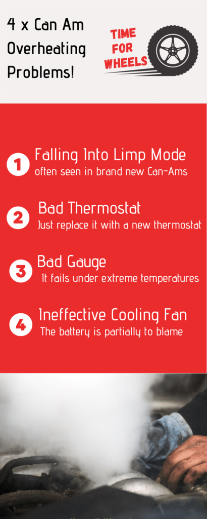 can-am overheating