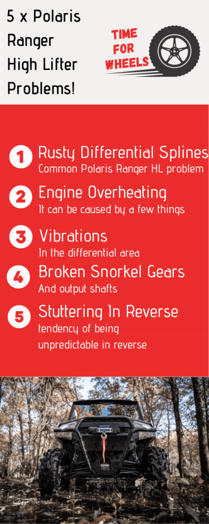 polaris ranger high lifter problems