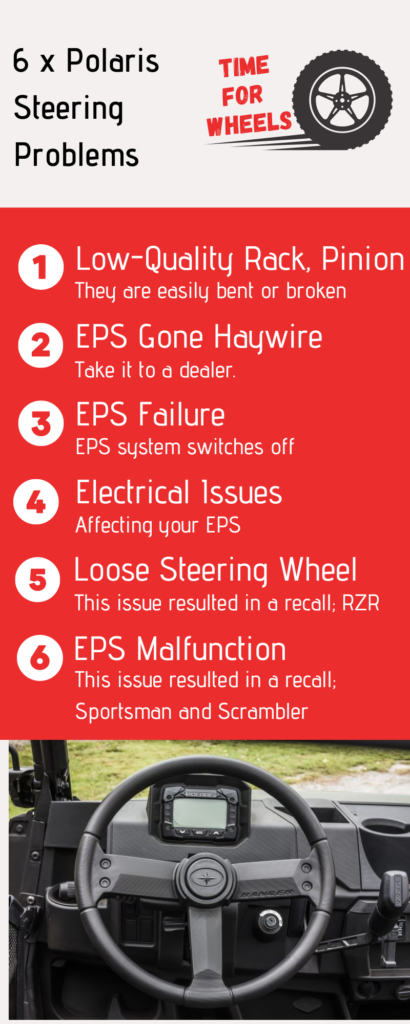 Polaris steering problems