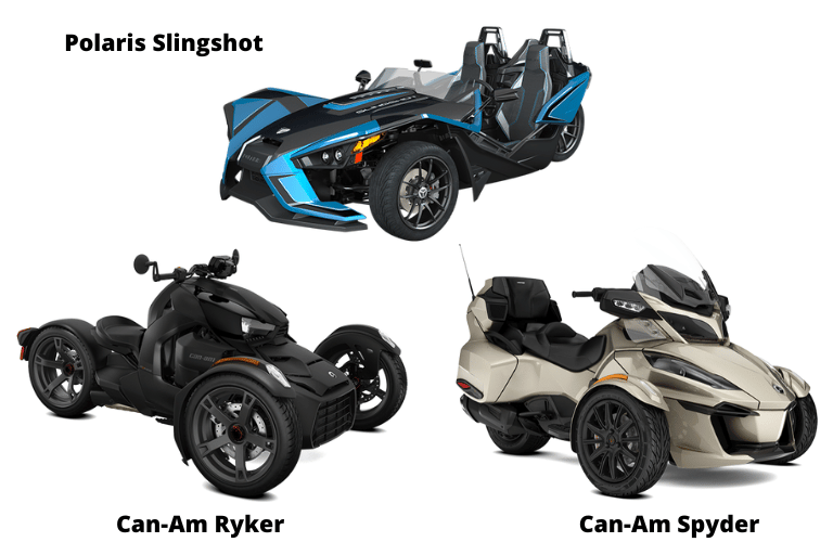 Polaris vs Can-Am