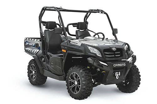 cfmoto Uforce 800 problems