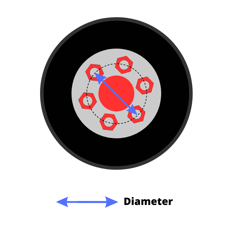 Polaris ranger bolt pattern