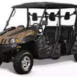 2018-bennche-bighorn-500-eps-1