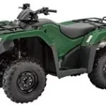 2014-honda-fourtrax-rancher--4x4-automatic-dct-with-power-steering-1