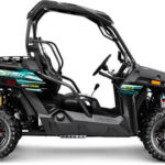 2016-cfmoto-zforce-800-eps-trail-1