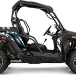2017-cfmoto-zforce-500-ho-trail-eps-1