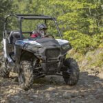 2017-polaris-rzr--900-1