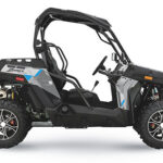 2022-cfmoto-zforce-500-trail-1